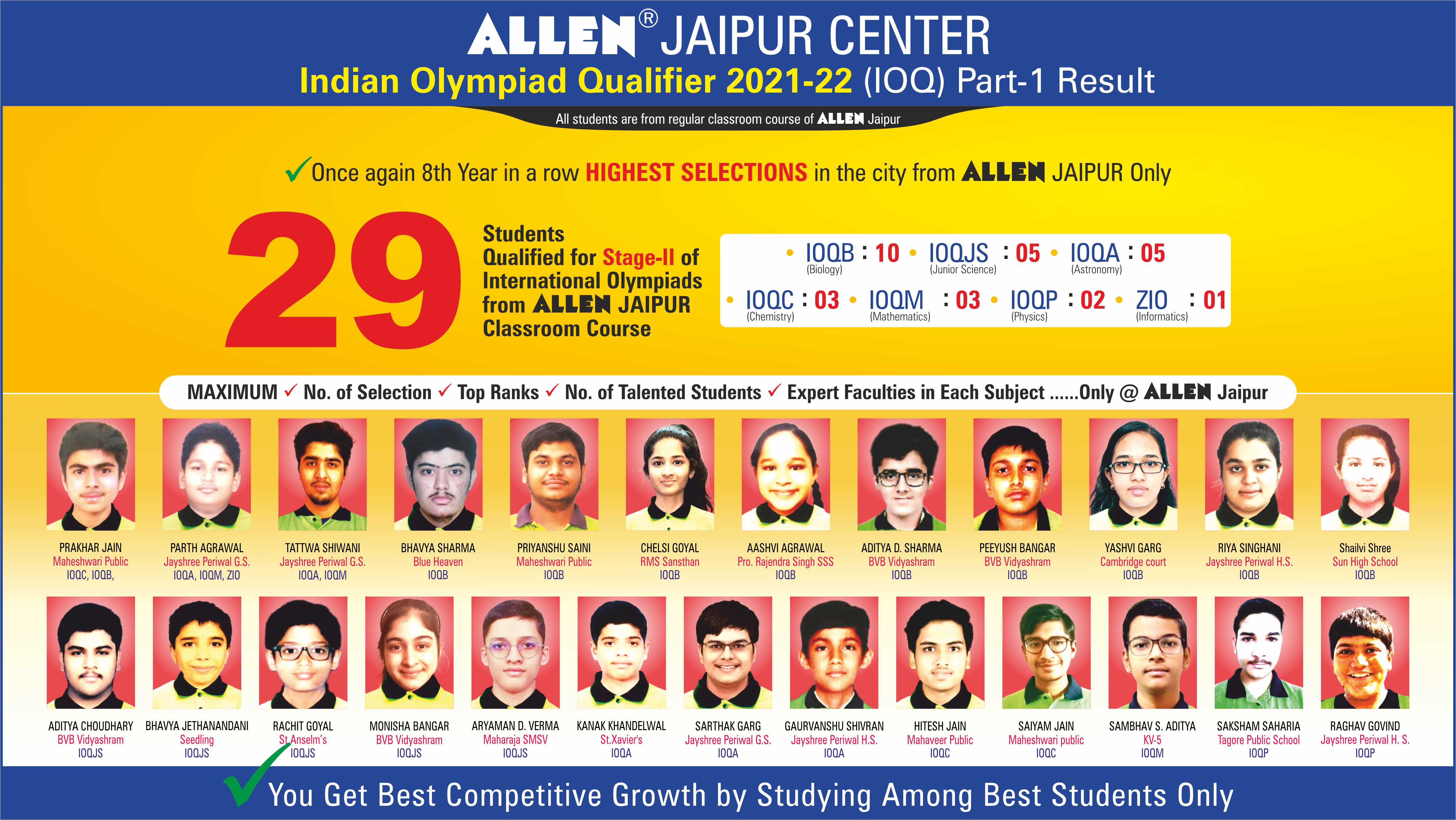 Big Win Crazy Time 2022 - Top, Best University in Jaipur, Rajasthan