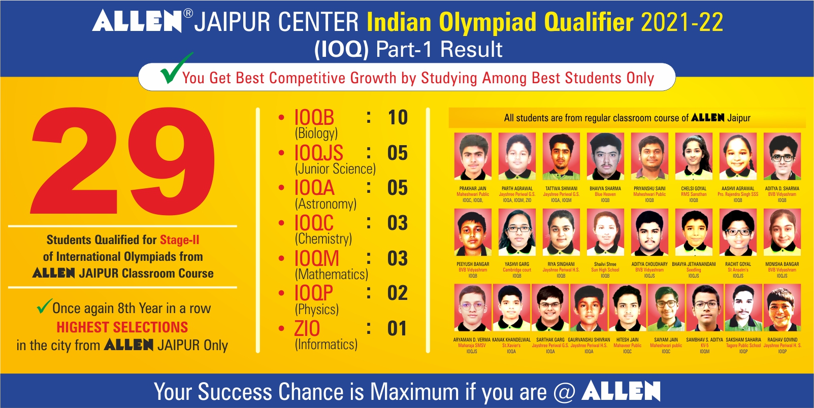 Indian Olympiad Qualifier 2021-22 Date_23Apr_1235