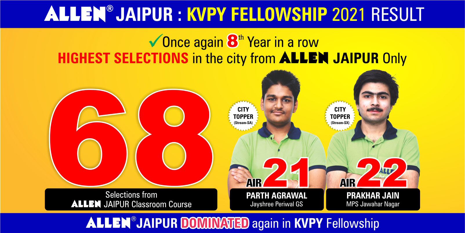 KVPY Fellowship Result 2021