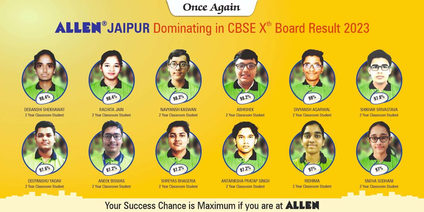 10TH Board Result_26May_1640