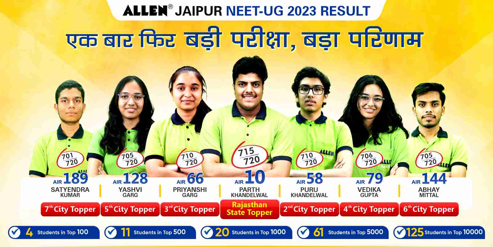 ALLEN IIT JEE Advanced 2023 Course Details Toppers Result Achievements   Testimonial  ALLEN